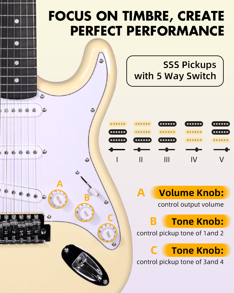 Smiger L-G1M ST Electric Guitar Bundle